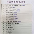 도마변동 1구역 촉진구역 재개발 정비사업 이미지