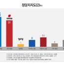 신당3로-11 이미지