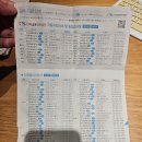 1급 대영자동차정비 이미지