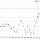 이후커뮤니케이션즈주