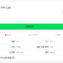 노나네일