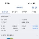 미장하나어린이집 | 만 6세 아이 : 보육수당 양육수당 투자하기, 국내 주식 해외 주식 6년간의 투자 결과