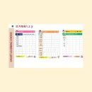아이스크림홈런수학교습소 - 사상구 엄궁로 144 | 아이스크림홈런수학교습소