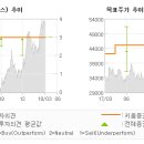 정비디오 이미지