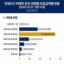 에너지네트웍노동조합 이미지