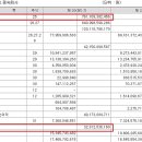(주)예림당 이미지