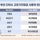 다이소 장안길천점 네이버블로그