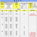 구암동130 이미지