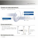 안경매니져(세종새롬점) 이미지