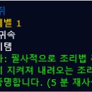 롤랜드 이미지