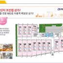 대산프라자약국 이미지