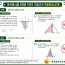 마곡하늬중 네이버블로그