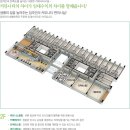 해운대베르나움 이미지