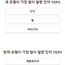 선화상사 이미지