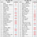 주식회사 테일즈샵 이미지