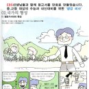 정석보습학원