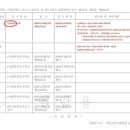 웰컴저축은행 주식회사