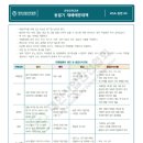 25년 11월 산업안전보건법 교육 이미지