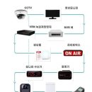 가람종합상사 이미지