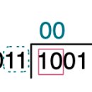 2023-03-0011 - 춘천시 | 2023-03-0011