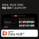 베타코리아(주) 이미지