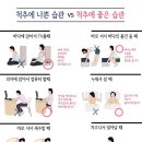 본앤장한의원 네이버블로그
