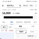 10월 공모주 에이럭스 청약 매도 똥망 후기