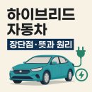 남산리 가스충전소(강화에너지) | 하이브리드 자동차 장단점, 뜻과 원리까지 한눈에 정리