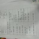 진실안마원 이미지