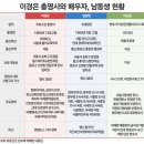 나우메디칼 이미지