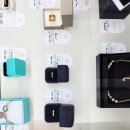 대부중앙로 | 실제로 방문해보고 믿음이 갔던 대구하이앤바이 전당포대부 이용 후기