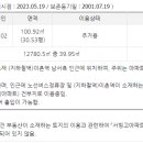 용산-이촌-1506 이미지