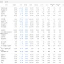 한창약품(주) 이미지
