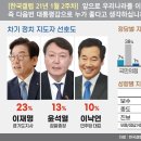 윤**-13
