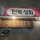 뉴만상회