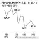 메디칼큰손약국 이미지