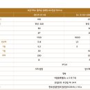 삼화테크 이미지