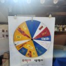 천수약국 | 경주 아이랑 가볼만한곳 추억의 달동네 입장료 및 주차장 정보, 무료 교복 체험