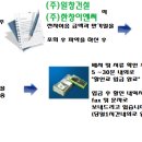 (주)일창건설 이미지