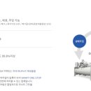 (주)범석엔지니어링 이미지