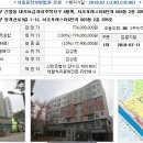 서초구 신원동 서초포레스타6단지아파트(25평형)77,400만원--감정가의 100% 이미지