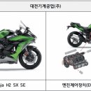 삼성자동차공업㈜ 지디넷코리아