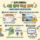 용산-이촌-1499 네이버블로그