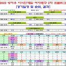 ＜아시안게임＞ 2022 항저우 여자 배구 2차 조별리그 경기결과 [2023-10-07 15:00 현재] 이미지