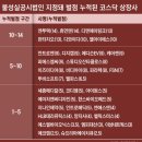 엠피에스엘 이미지
