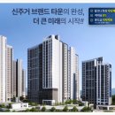 춘천 온의지구 도시개발사업