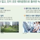와우파크 이미지