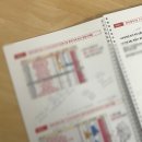 청약제도를 활용한 내집마련 전략 | 월급쟁이부자들 월용이님 2026 청약 전략 강의 솔직 후기 #2 (강의 시사회 다녀옴)