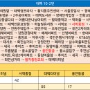 태백공업사 이미지