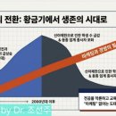 명지대학교 경영대학원 | ​[음악경영 리얼리티] 우리는 ‘음악가’입니까, ‘경영자’입니까? (명지대 대학원 강의 후기)